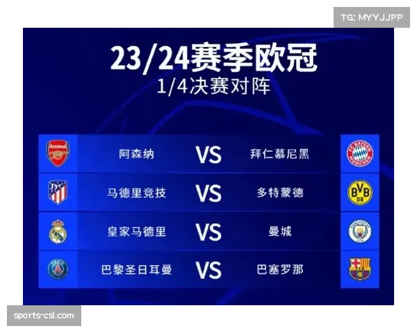 欧冠1-4决赛抽签揭晓:皇马再遇拜仁,曼城对阵马竞 欧冠1-4决赛抽签揭晓:皇马再遇拜仁,曼城对阵马竞